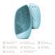 Очистительная щетка для лица GESKE Sonic Thermo Facial Brush&Face-Lifter 8в1 turquoise HB0092 фото 2