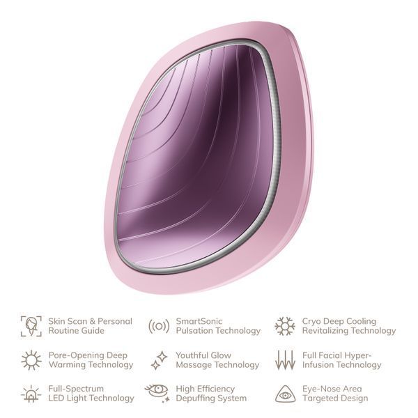 Ультразвуковая маска тепло и холод GESKE Sonic Warm & Cool Mask 9 в 1 pink HB0104 фото